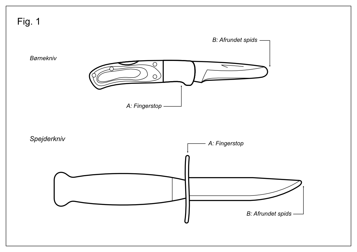 Figur 1, Børnekniv og spejderkniv