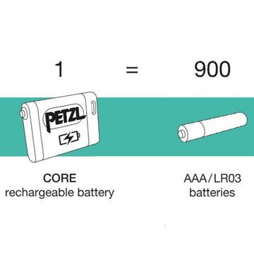 Petzl ARIA 1R RGB Pandelampe, Genopladelig, 475 Lumen, Camo set med detaljer om batteri