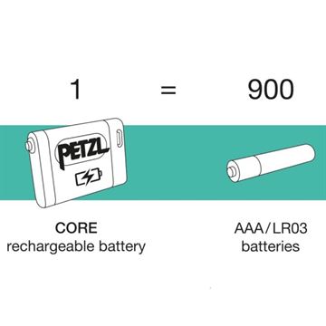 Petzl ARIA 2R RGB Pandelampe, Genopladelig, 625 Lumen set med detaljer om genopladeligt batteri