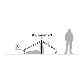 Robens Chaser 1 telt, højde specifikationer