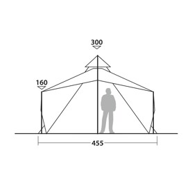 Robens Telt Chinook Ursa PRS, specifikationer opholdsrum