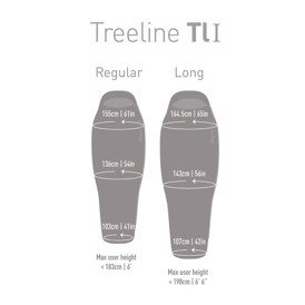 Mål på Treeline Tl1 regular og large